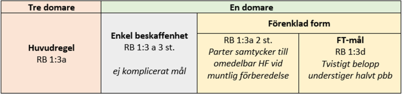 domtvistemal.png domtvistemal.png