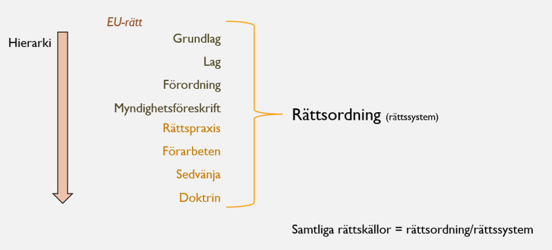 raettskaellor.png raettskaellor.png