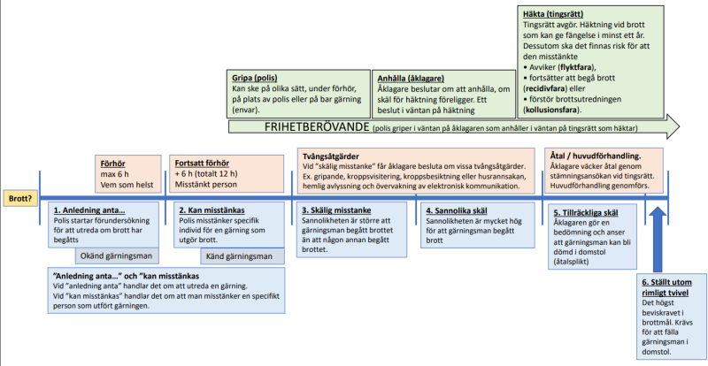 brottmalgrafik.png brottmalgrafik.png