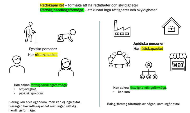 raettskapaochhandling.png raettskapaochhandling.png